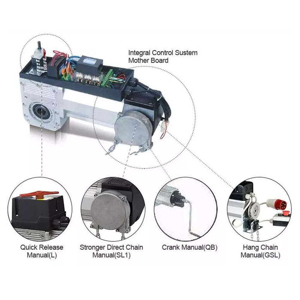 GKH1 工业滑升门开门机